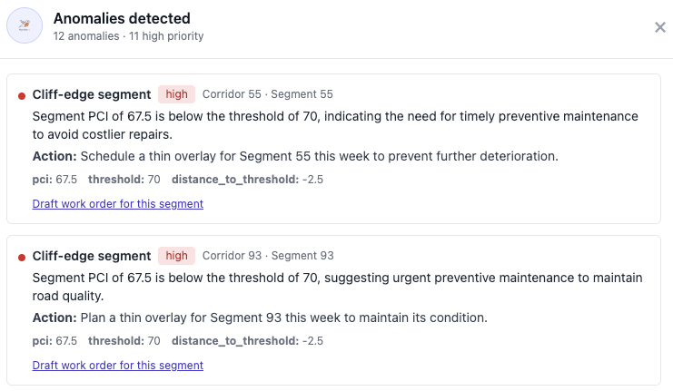 AI agent anomaly alerts flagging cliff-edge segments with recommended actions